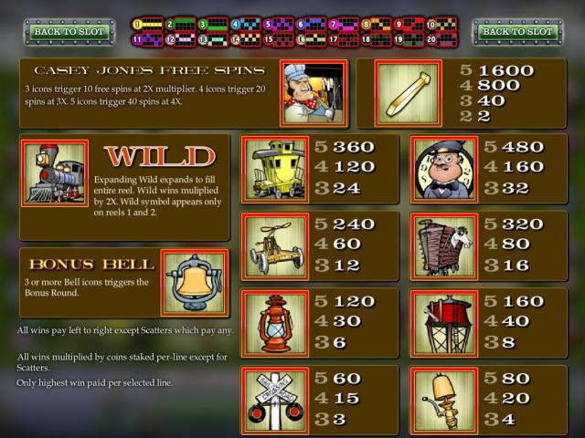 demo all slot